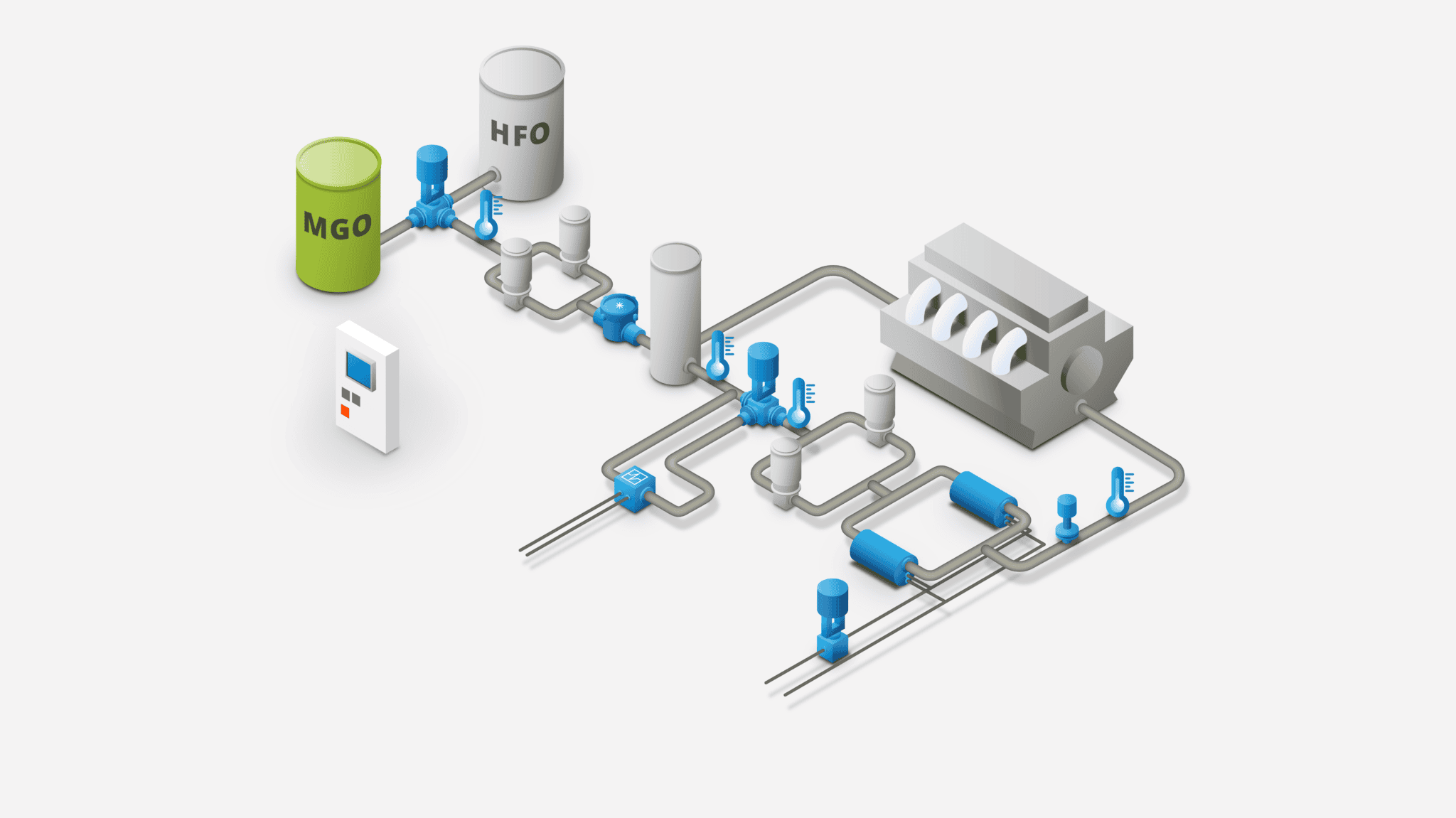 Fuel Changeover System Auramarine